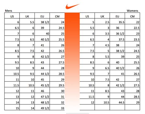 nike slide size chart.